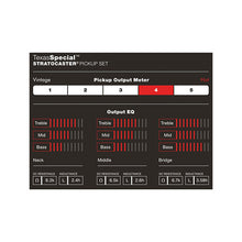 [PREORDER] Fender Custom Shop Texas Special Stratocaster Pickups, Set of 3