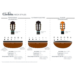 Cordoba Iberia C3M - Solid Canadian Cedar Top, Mahogany Back & Sides, Best Classical Guitar