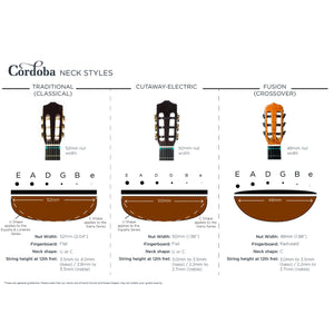 Cordoba Iberia - C5-CET Solid Canadian Cedar Top Classical Guitar
