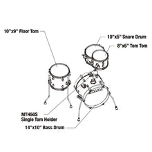 Tama LJK44H4-AQB Club-JAM Flyer Series 4-Piece Basic Kit Drum Set, Aqua Blue