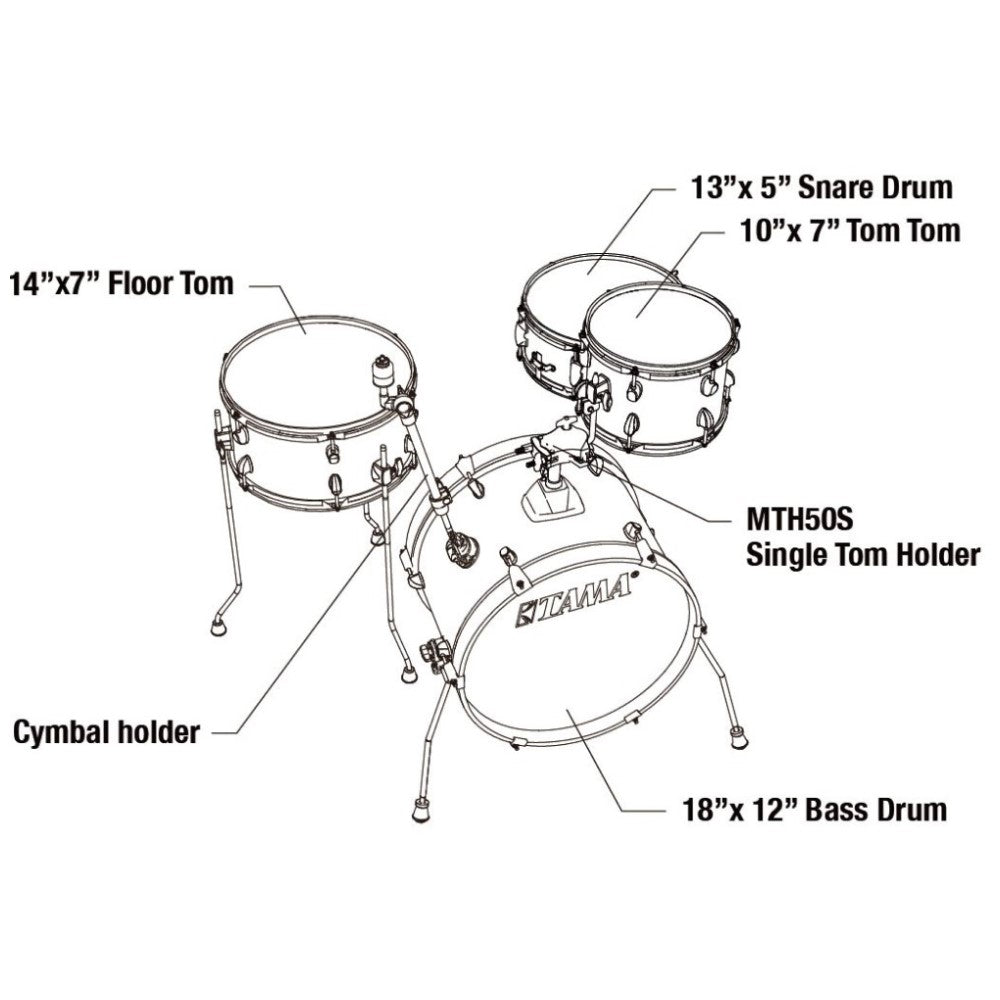 Tama LJK48H4-AQB Club-JAM Series 4-Piece Basic Kit Drum Set, Aqua Blue ...