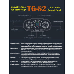 Tiger-Rogen – Mountain Road – Dreadnought C (Natural)  [Solid Top] Equipped with Turbo Panel TG-S2